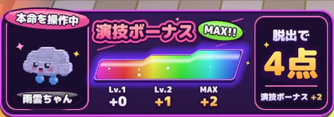 演技ボーナスのゲージ（MAX）